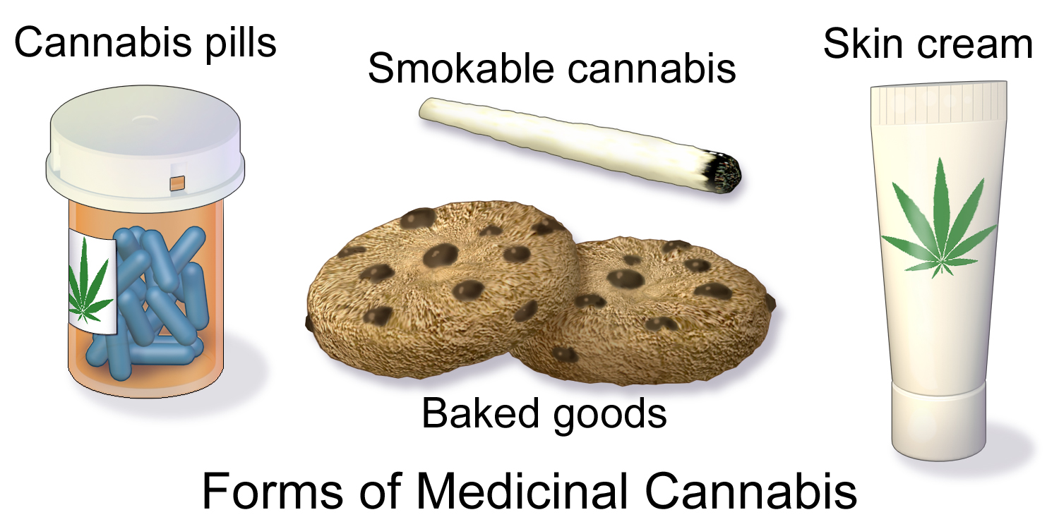 Macroeconomic Statistics on Recreational Cannabis Use (2025)